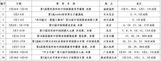 第34分钟，齐米卡斯右路防守萨卡时被放倒受伤坚持不住被乔-戈麦斯换下。